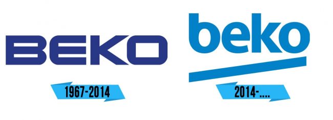 Beko Logo Storia