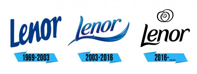 Lenor Logo Storia