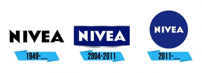 Nivea Logo Storia