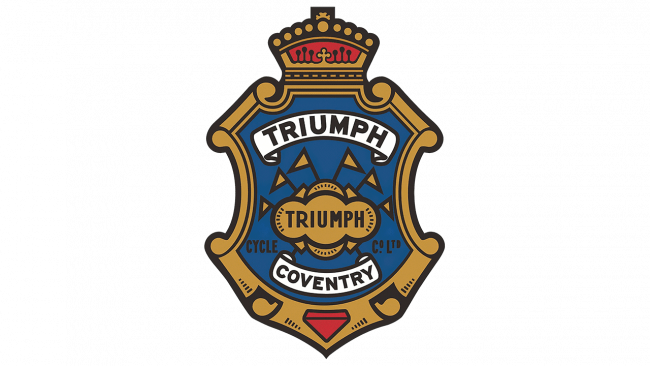 Triumph Logo 1923-1931