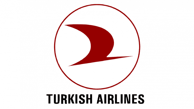 Turkish Airlines Logo 1964-1990