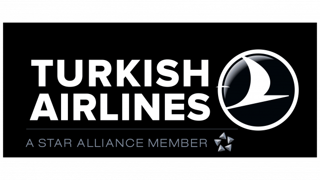 Turkish Airlines Simbolo
