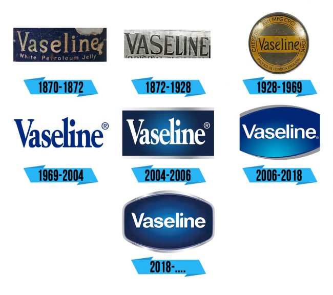 Vaseline Logo Storia