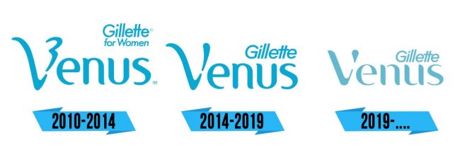 Venus Logo Storia