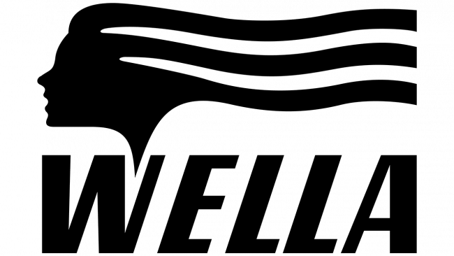 Wella Logo 1971-1991