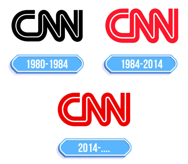 CNN Logo Storia