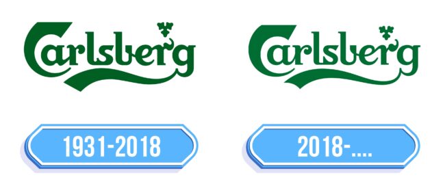 Carlsberg Logo Storia