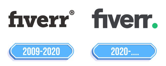 Fiverr Logo Storia
