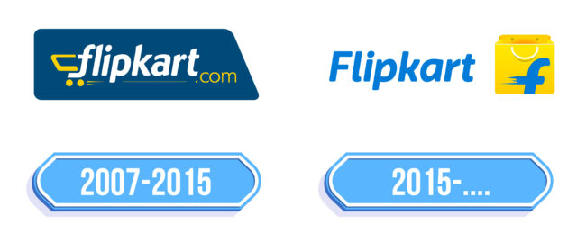 Flipkart Logo Storia