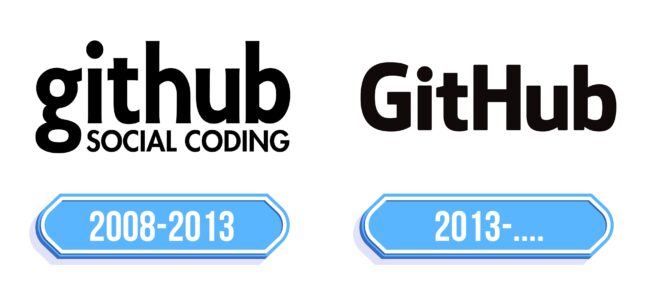 GitHub Logo Storia