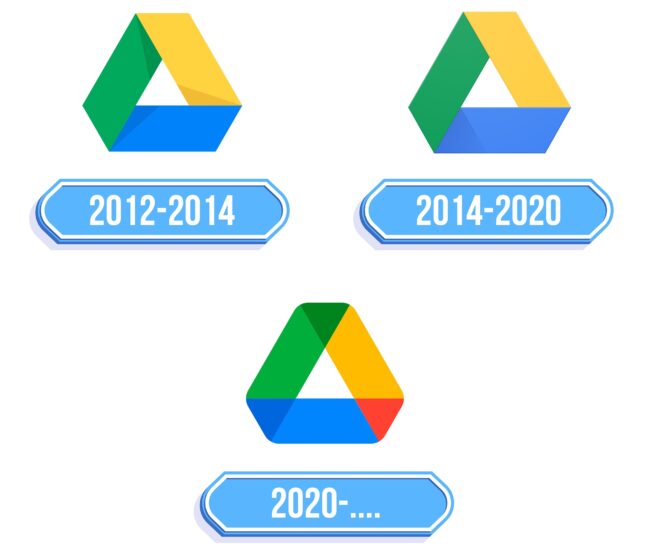 Google Drive Logo Storia