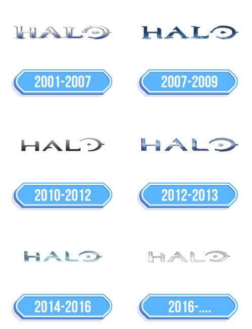 Halo Logo Storia