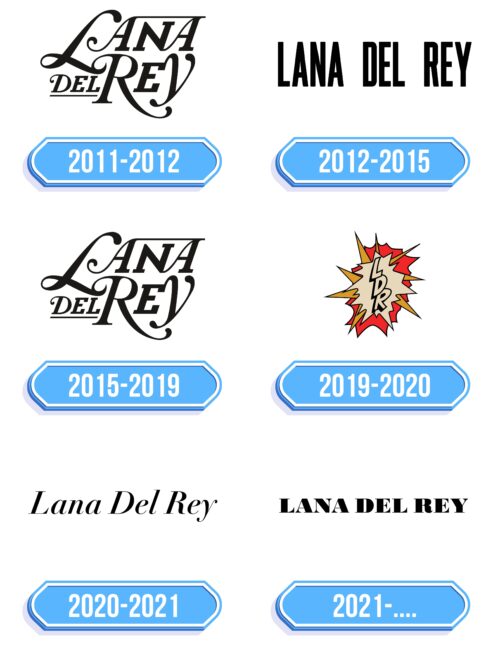 Lana Del Rey Logo Storia