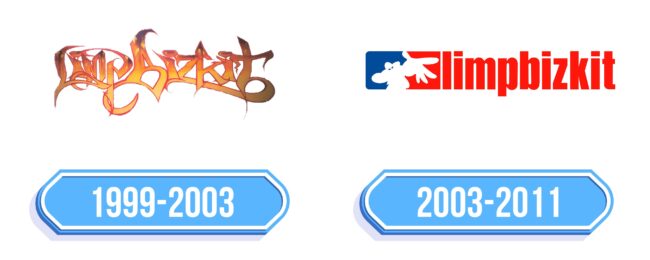 Limp Bizkit Logo Storia