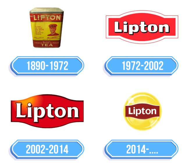 Lipton Logo Storia