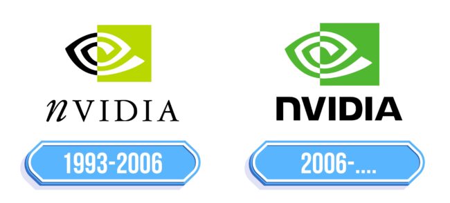 Nvidia Logo Storia