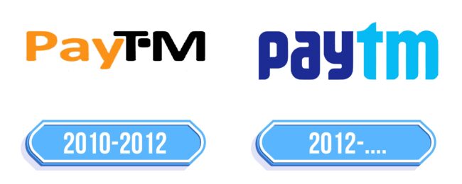 Paytm Logo Storia