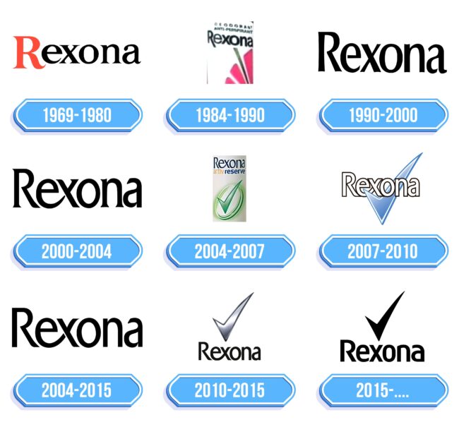 Rexona Logo Storia