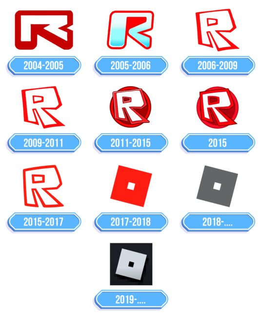 Roblox Icons Logo Storia