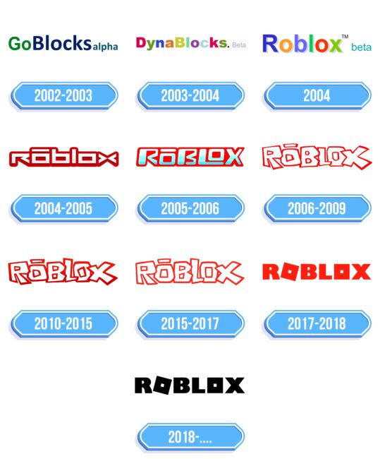 Roblox Logo Storia