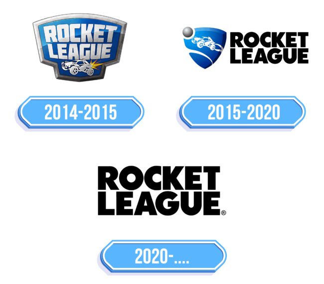Rocket League Logo Storia