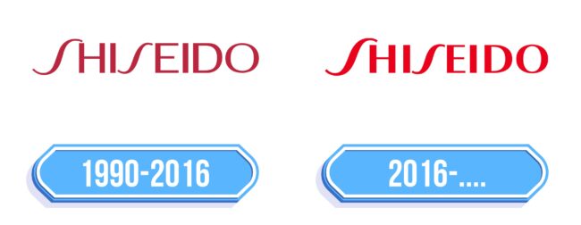 Shiseido Logo Storia