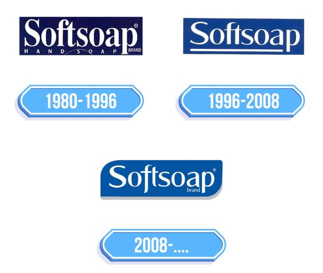 Softsoap Logo Storia