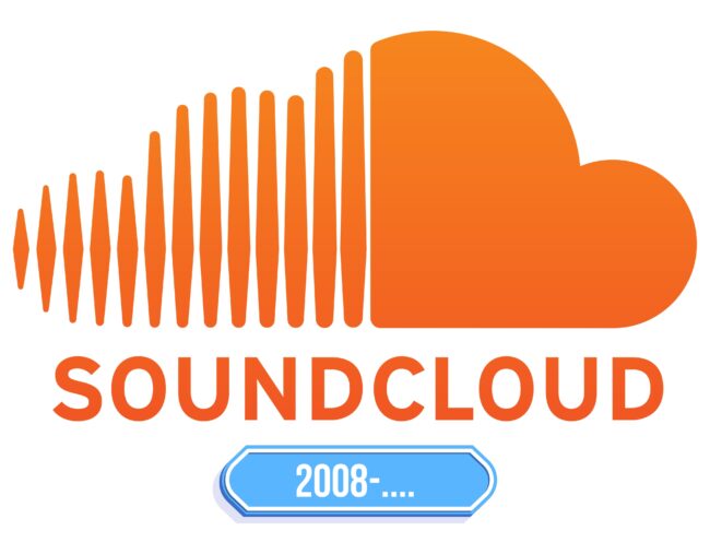 SoundCloud Logo Storia