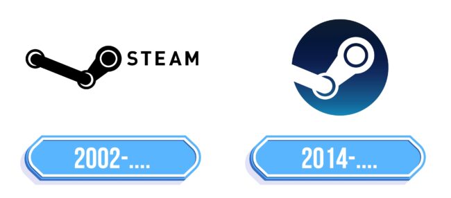 Steam Logo Storia