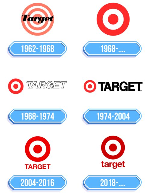 Target Logo Storia