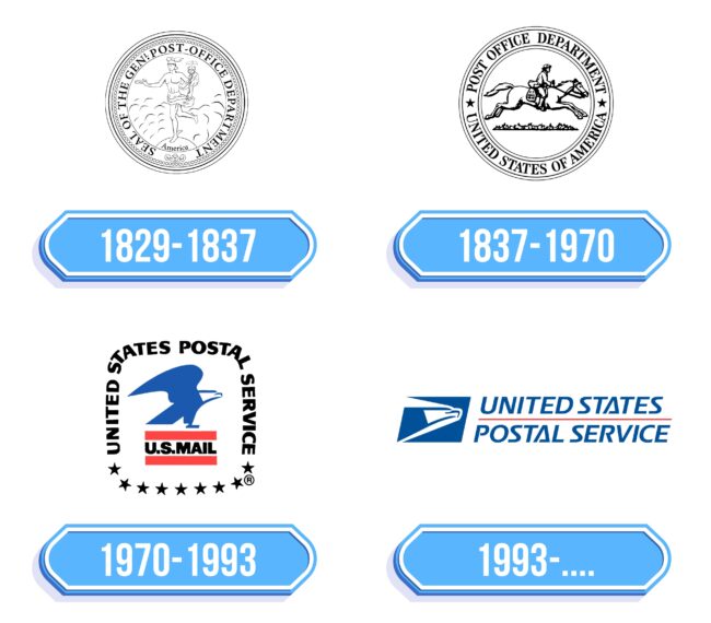 USPS Logo Storia