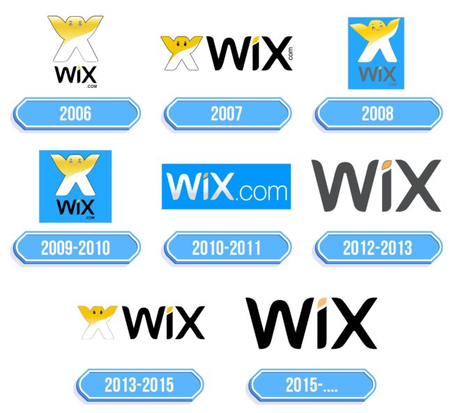 WIX Logo Storia