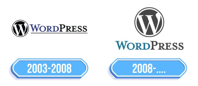 WordPress Logo Storia