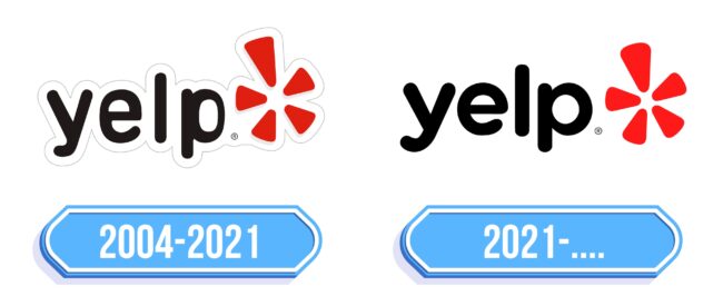 Yelp Logo Storia