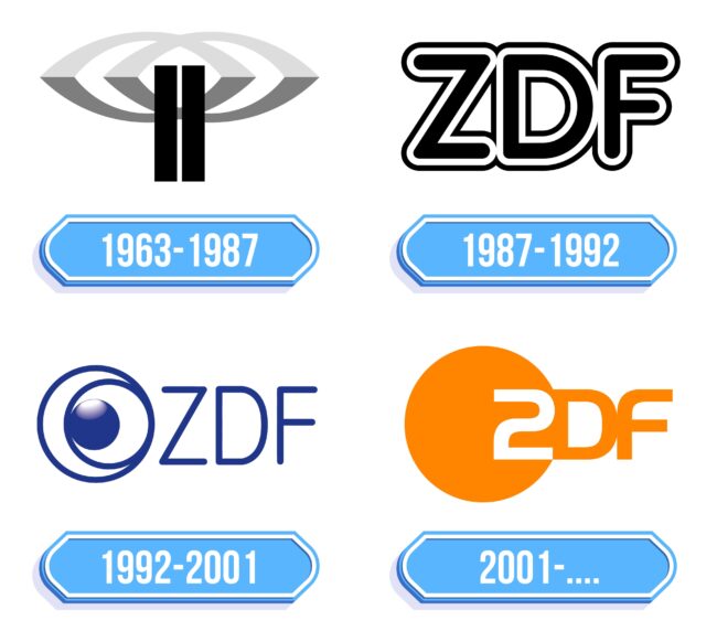 ZDF Logo Storia