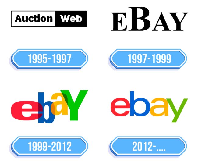 eBay Logo Storia
