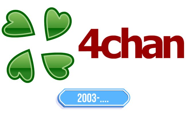 4chan Logo Storia
