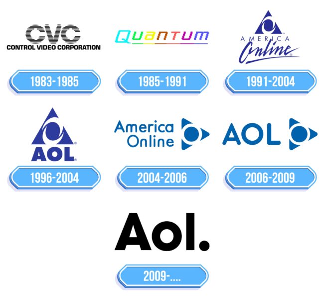 AOL Logo Storia
