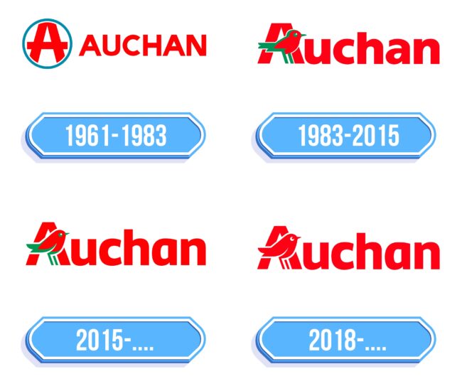 Auchan Logo Storia