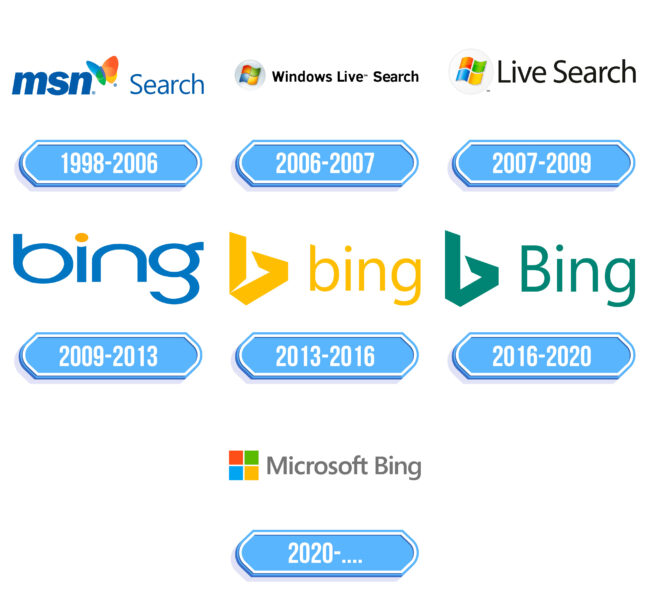 Bing Logo Storia