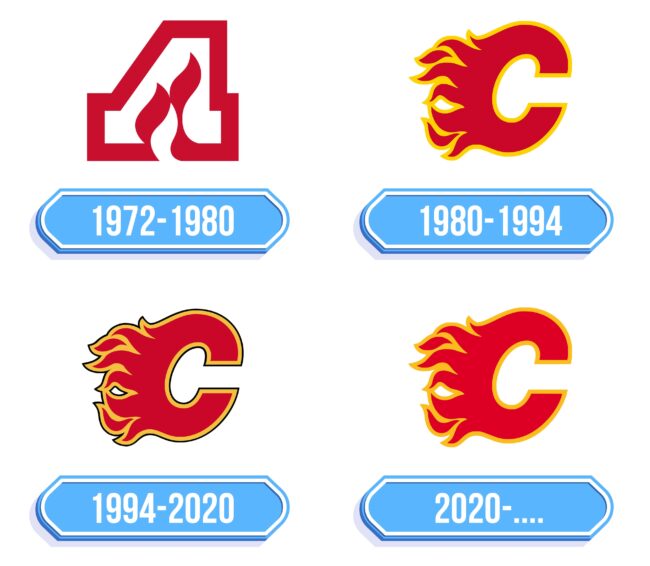 Calgary Flames Logo Storia