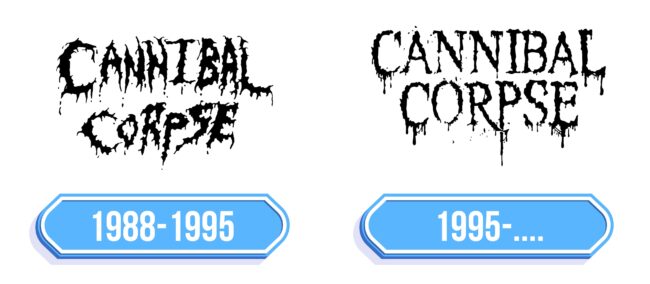 Cannibal Corpse Logo Storia