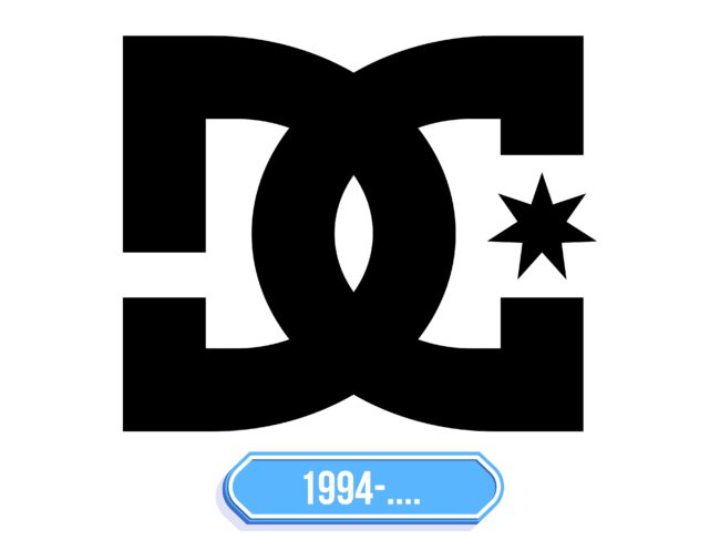 DC Shoes Logo Storia