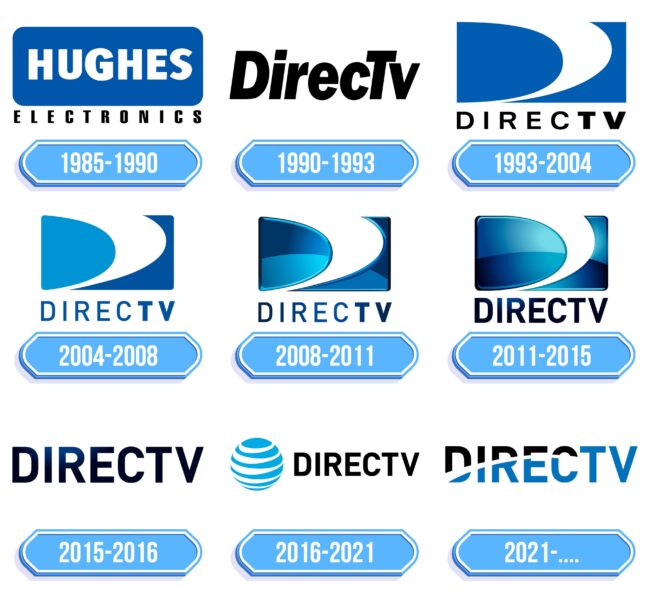 DirecTV Logo Storia