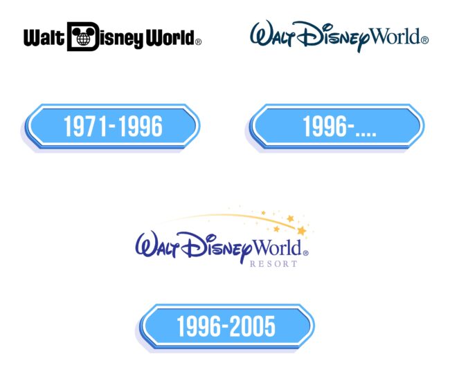 Disney World Logo Storia