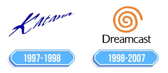 Dreamcast Logo Storia