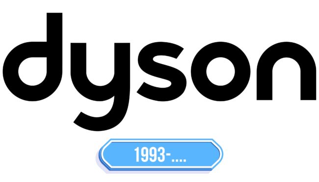 Dyson Logo Storia