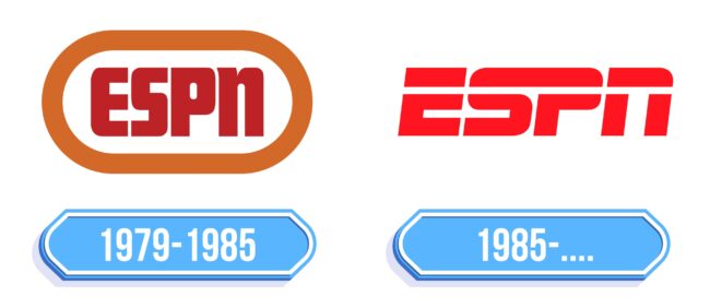 ESPN Logo Storia