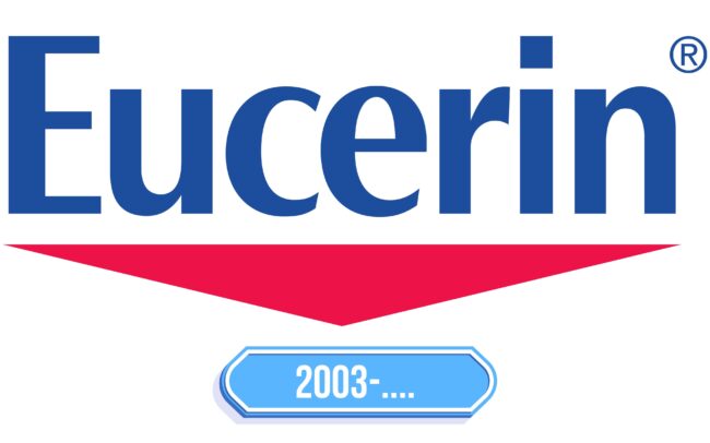Eucerin Logo Storia