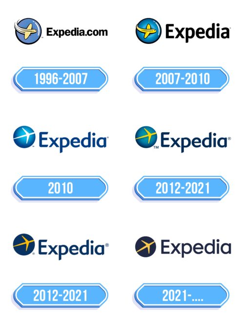 Expedia Logo Storia